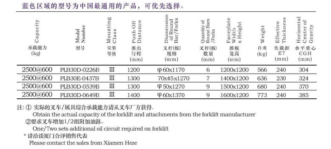 胜游亚洲·(中国区)官方网站