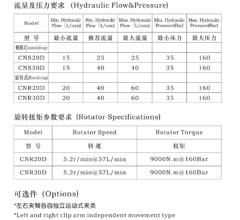 胜游亚洲·(中国区)官方网站