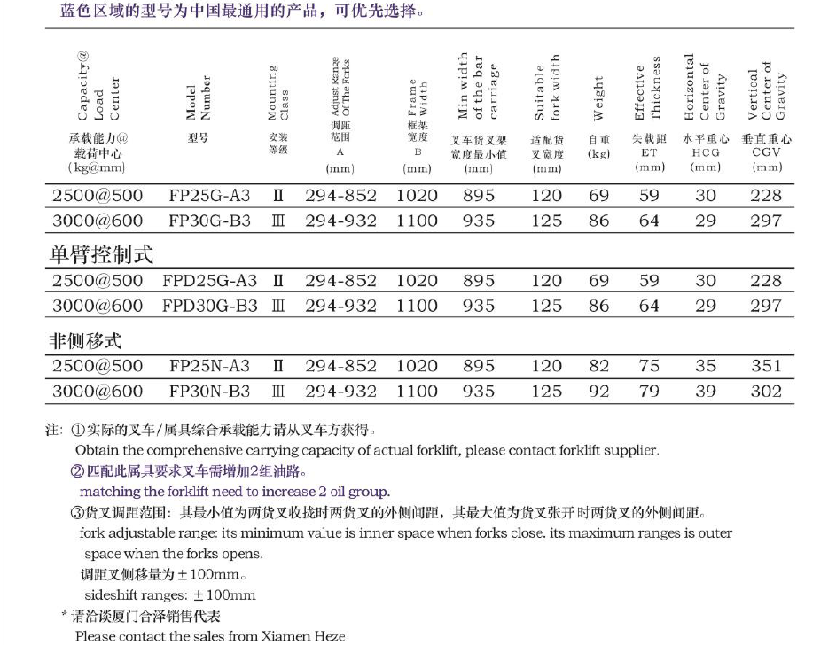 胜游亚洲·(中国区)官方网站