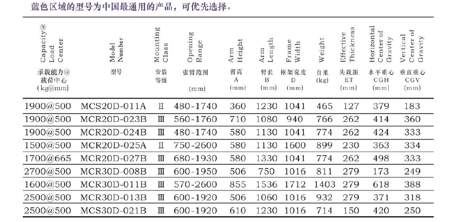 胜游亚洲·(中国区)官方网站