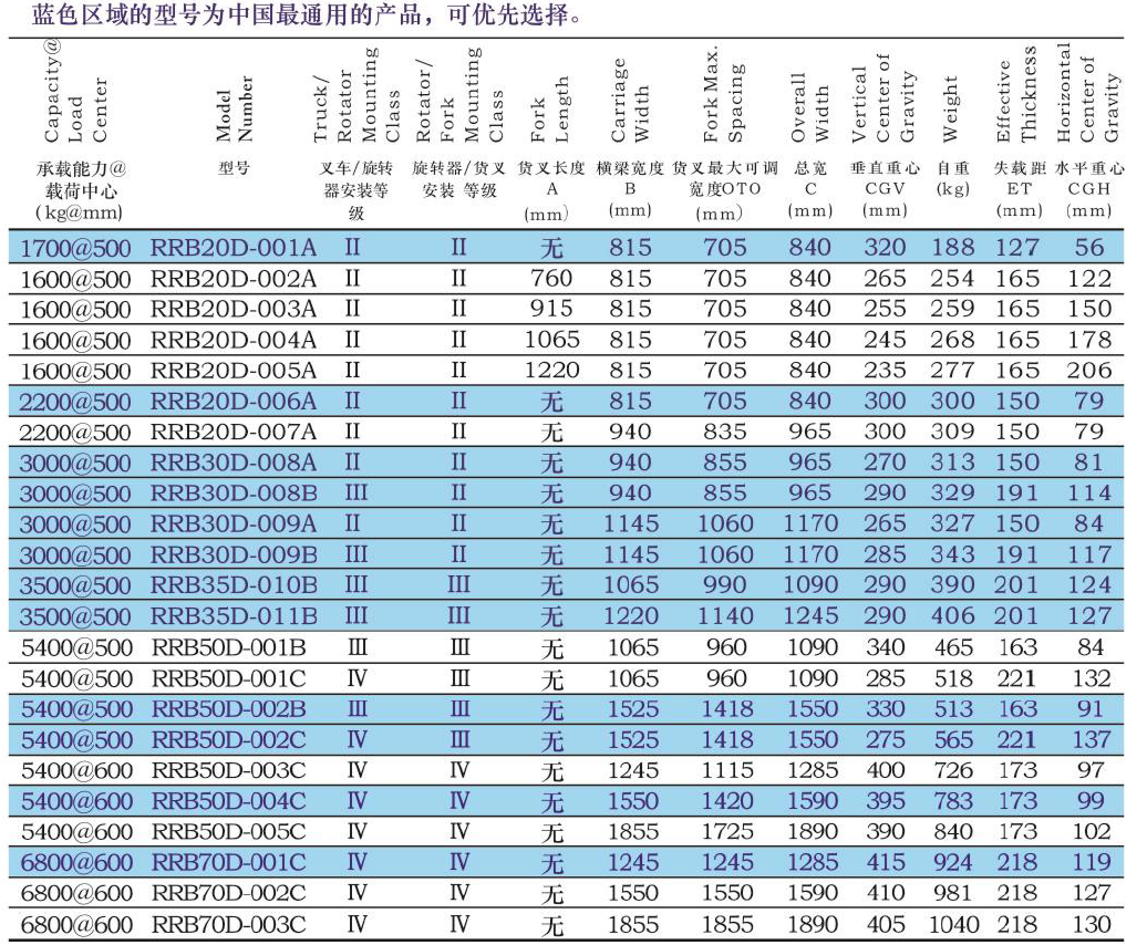 胜游亚洲·(中国区)官方网站