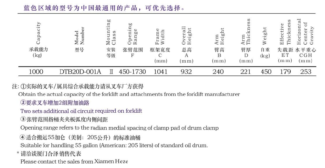 胜游亚洲·(中国区)官方网站