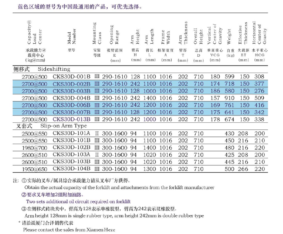 胜游亚洲·(中国区)官方网站