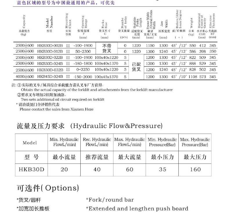 胜游亚洲·(中国区)官方网站