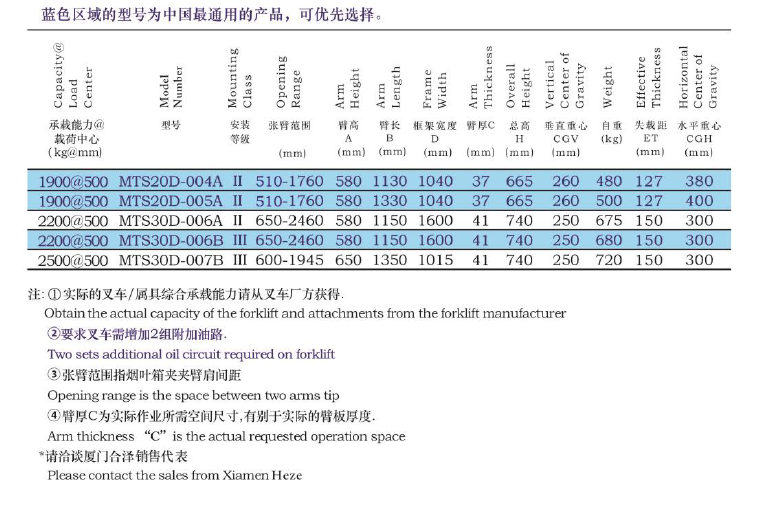 胜游亚洲·(中国区)官方网站