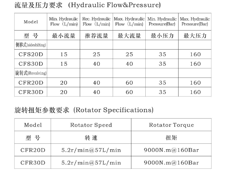 胜游亚洲·(中国区)官方网站