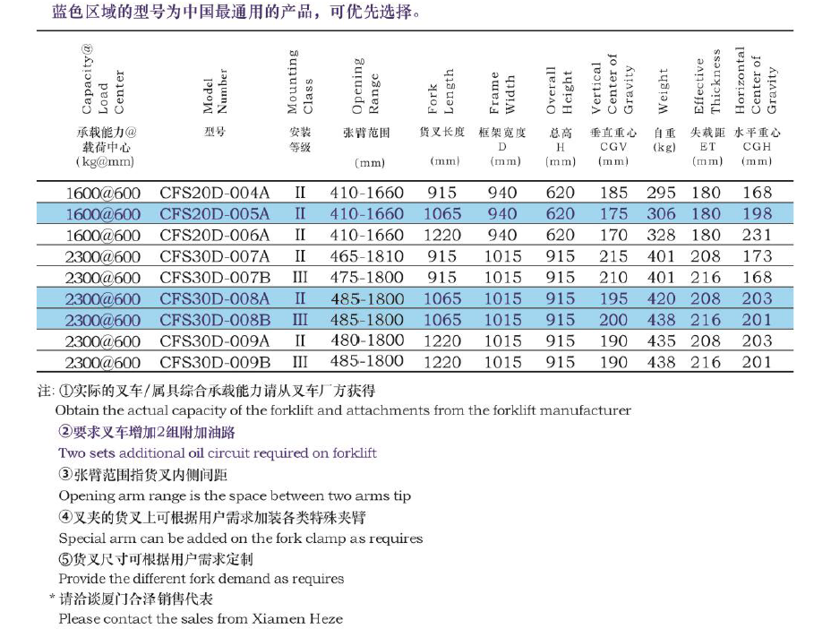 胜游亚洲·(中国区)官方网站