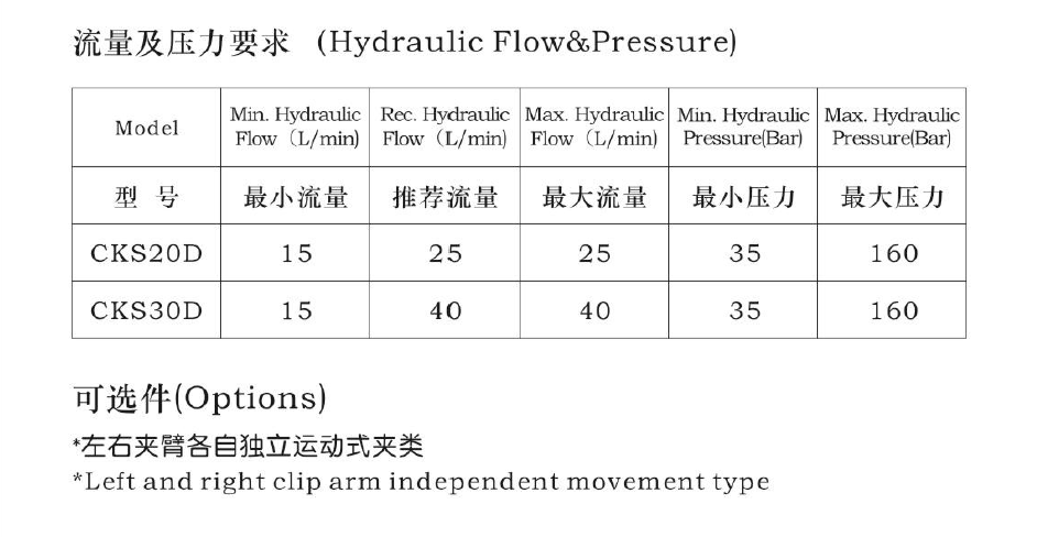 胜游亚洲·(中国区)官方网站
