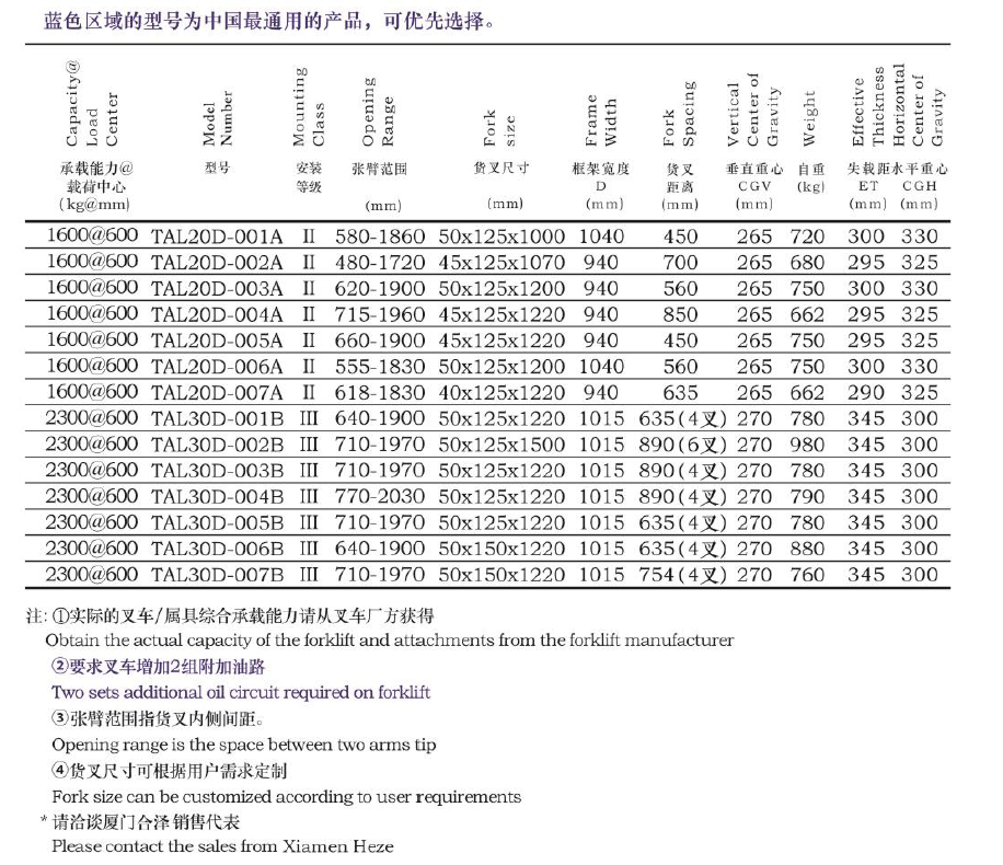 胜游亚洲·(中国区)官方网站