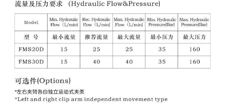 胜游亚洲·(中国区)官方网站