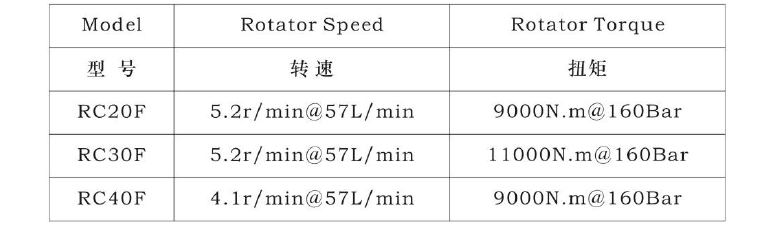 胜游亚洲·(中国区)官方网站