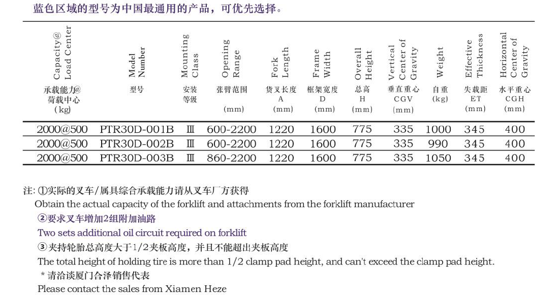 胜游亚洲·(中国区)官方网站
