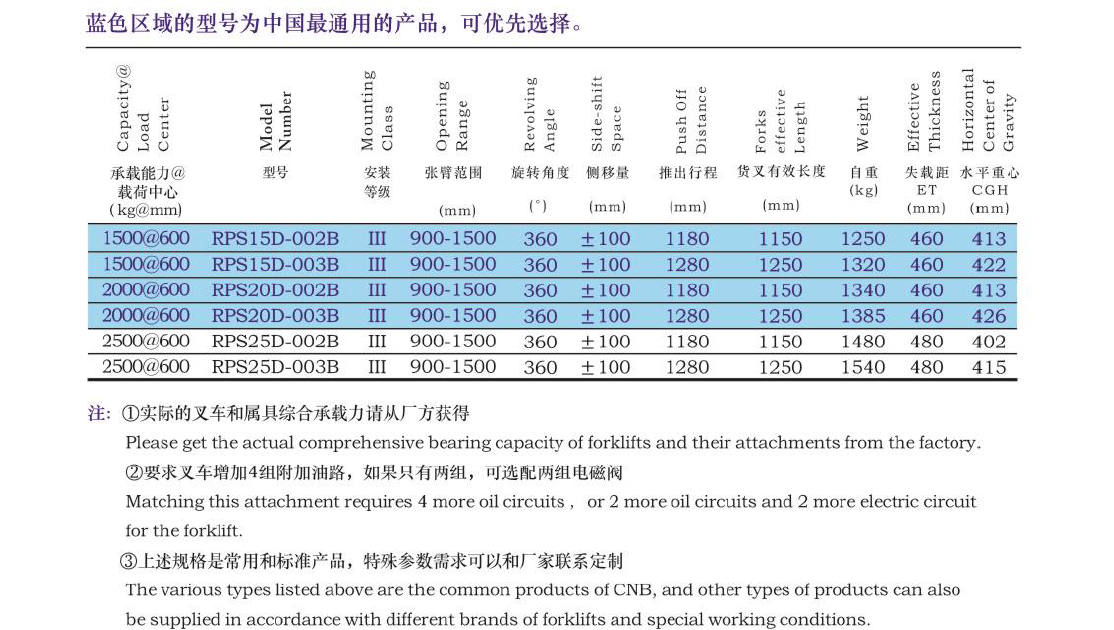 胜游亚洲·(中国区)官方网站