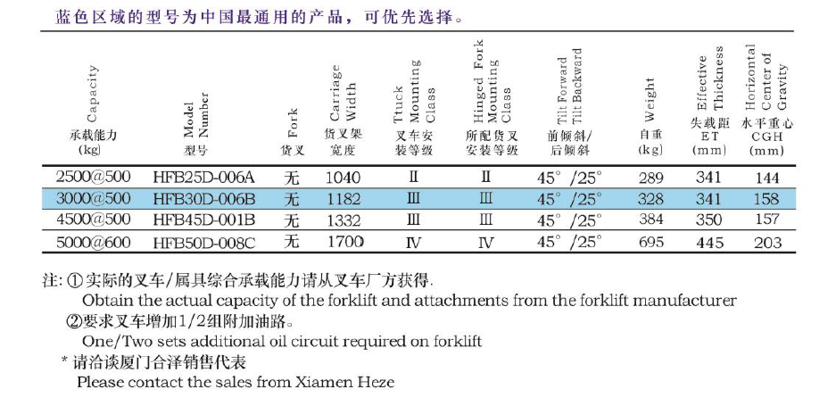 胜游亚洲·(中国区)官方网站