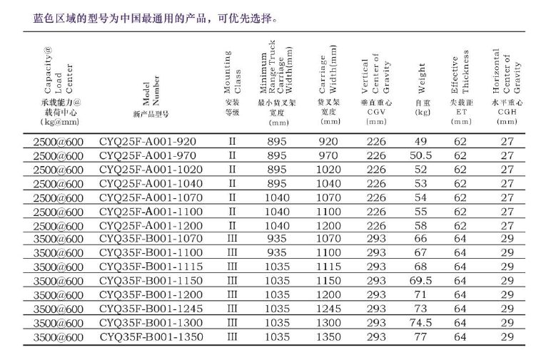 胜游亚洲·(中国区)官方网站